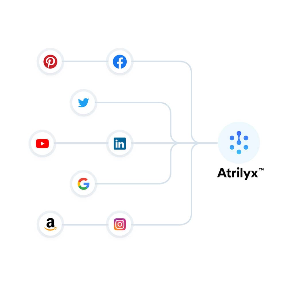 Assisted Attribution Lift: The Metric That’s Redefining Marketing Success