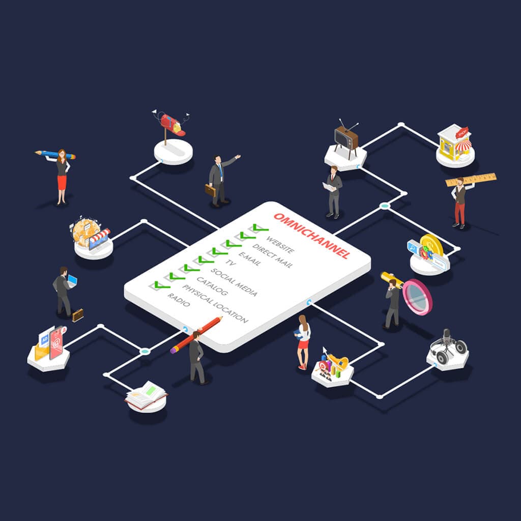 How to Crack the Code of Omni-Channel Marketing